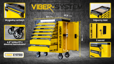 Szafka narzędziowa SZN254 wózek warsztatowy z wyposażeniem 253 elementy Viber-System