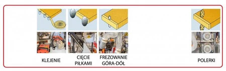 Okleiniarka Holzmann KAM35EP