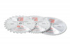 Tarcze do drewna Holzmann KSB300SET