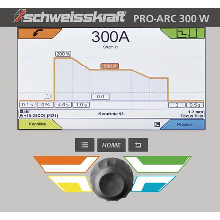 Spawarka impulsowa Schweisskraft MIG/MAG PRO-PLUS 300 W 1085530 (wózek Profi, panel sterowania) 