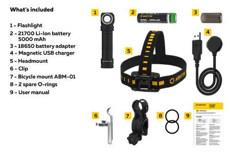 ARMYTEK LATARKA WIZARD C2 PRO MAX WHITE