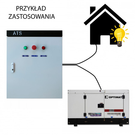 Automatyczny włącznik do generatorów Optimat IQ13000 i IQ16000 ATS (SZR) 100A