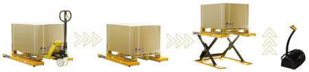 Podnośnik stół nożycowy hydrauliczny 1000kg 1T Viber-System SNNU1000
