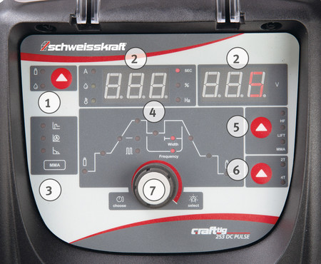 Spawarka Inwerterowa TIG CRAFT-TIG 253 DC Pulse Schweisskraft 1074253