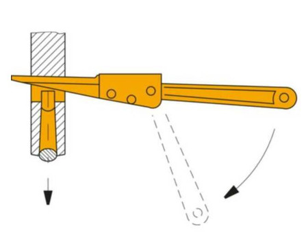 Klin do rozszczepiania stożka MK1-2-3 Holzmann ATR123