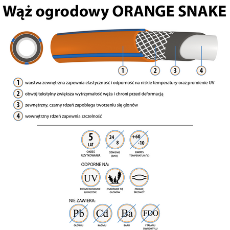 Wąż Ogrodowy NOMI Orange 1/2'' 30m Premium 4-Warstwowy Mocny Wytrzymały