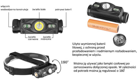 Latarka Czołowa Aluminiowa 1000lm 2000mAh Verke V87559