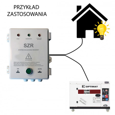 Automatyczny włącznik do generatorów Optimat IQ9500 ATS (SZR) 100A