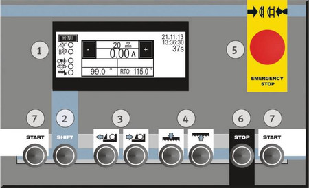 Piła Taśmowa Hydrauliczna Metallkraft 3690026