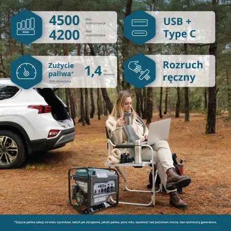 Agregat inwertorowy 4,5kW 230V Konner-Sohnen KS 4500i