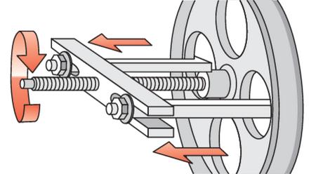 Ściągacz dwuramienny Yato YT0640