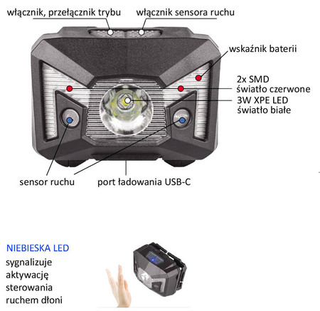 Latarka Czołowa z Czujnikiem 125lm 1200mAh Verke V87556