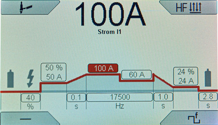 Spawarka Inwerter TIG 182 DC Schweisskraft 1084182