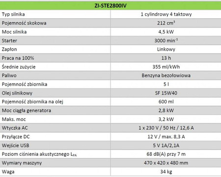 Generator Agregat Prądotwórczy Inwertorowy ZIPPER ZI-STE2800IV