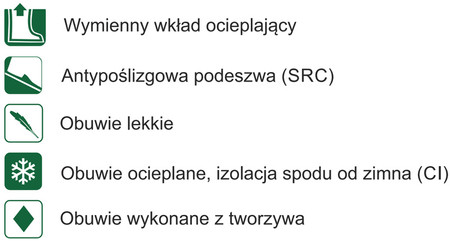 Kalosze KANOE 41 Gumowce Robocze Wodoodporne NOMI