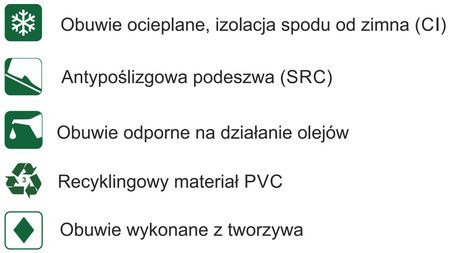 Gumiaki AgroNomi 43 Gumofilce Gumowce Kalosze Wodoodporne Robocze NOMI