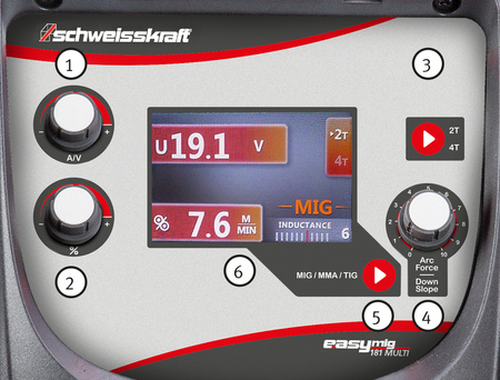 Inwerter Wielofunkcyjny Easy-Mig 181 Multi Schweisskraft 1071181