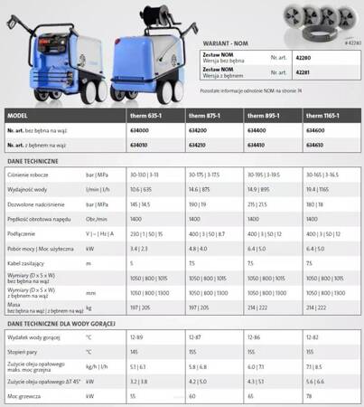 Myjka ciśnieniowa 195bar na gorącą wodę THERM 895-1 Kranzle 634410