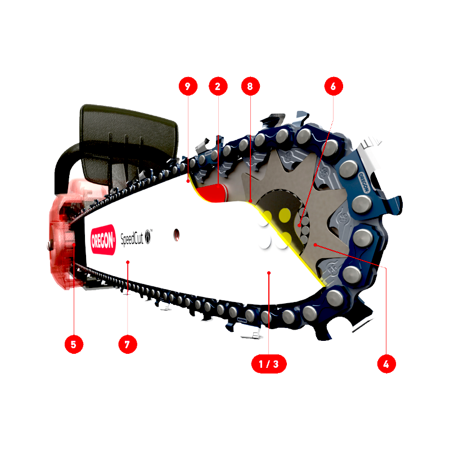 Prowadnica Do Pilarki 38cm(15'') 3/8'' 1.5mm Oregon 158VXLHD009