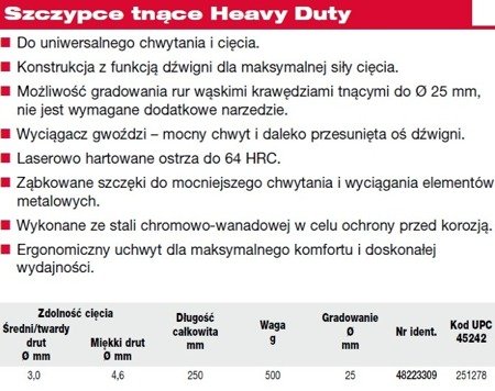 Szczypce tnące HEAVY Milwaukee 48223309