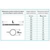 Opaski zaciskowe nylonowe Nelson czarne 2,5x160mm 100szt Nomi