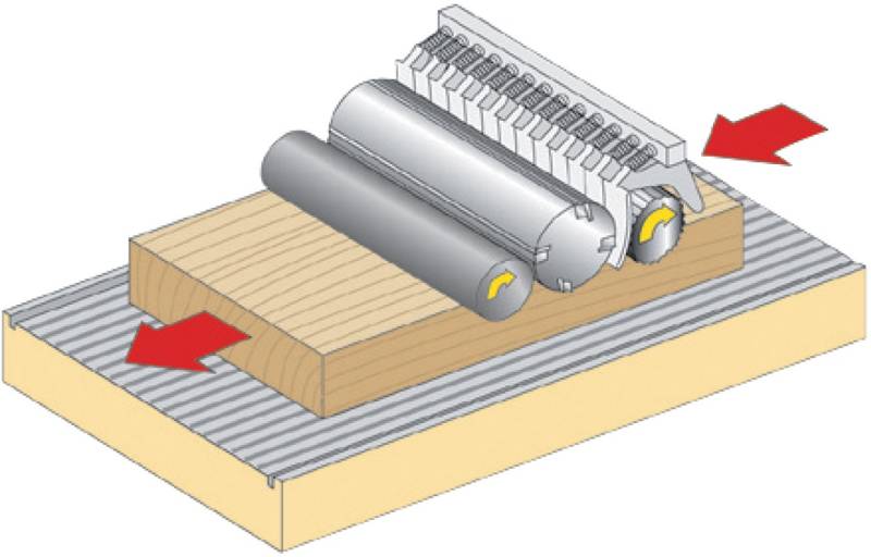 Strugarka Powierzchniowa Minimax Holzkraft 5503414